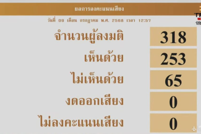 泰国众议院高票通过撤回赌场法案