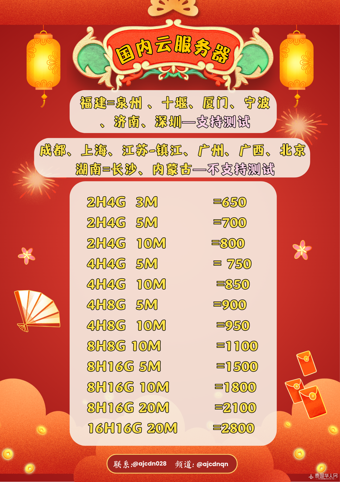 สีเงิน สีขาว และ สีฟ้า Y2K เรียบง่าย ขอบกระด.png