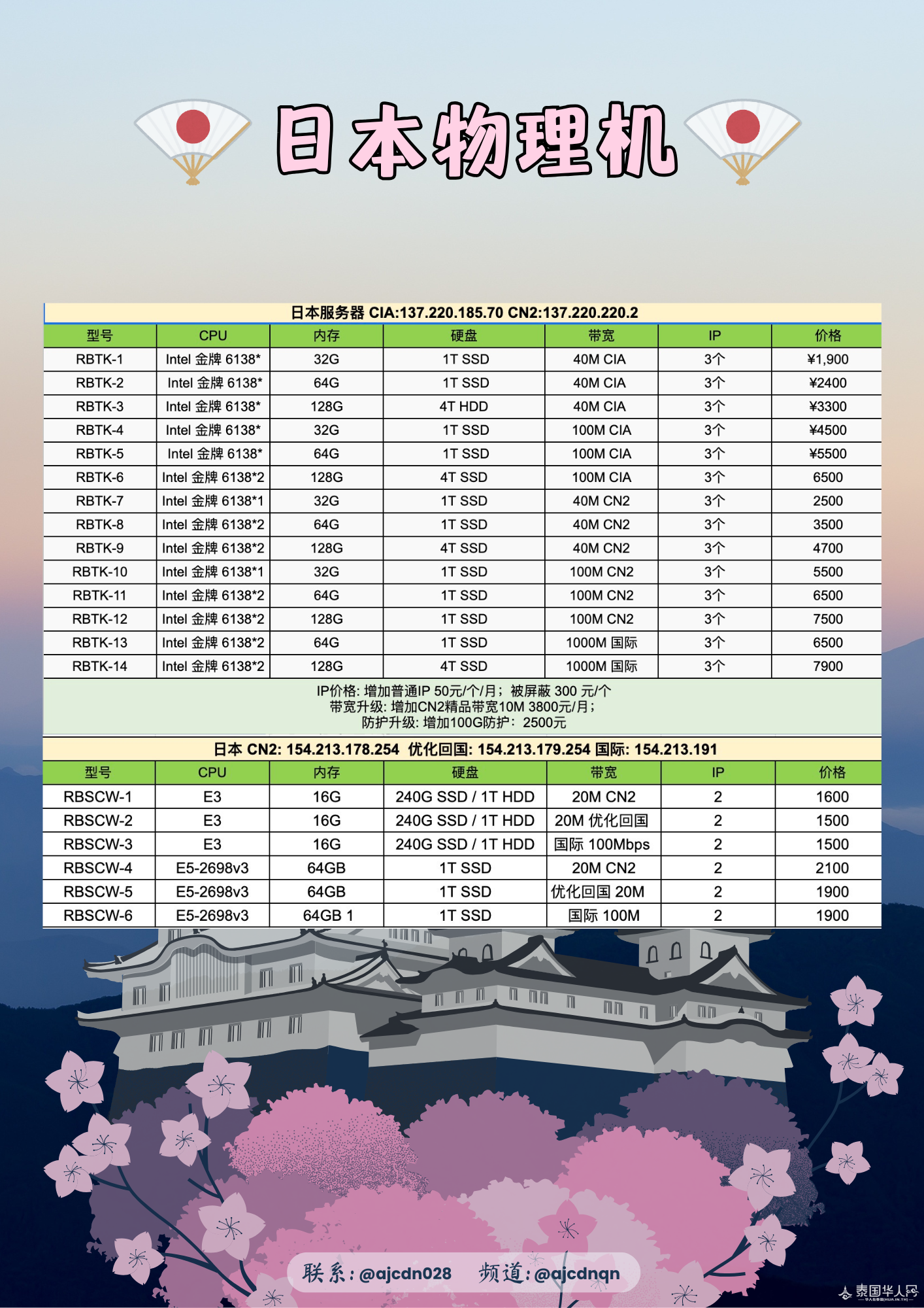 สีเงิน สีขาว และ สีฟ้า Y2K เรียบง่าย ขอบกระด.png
