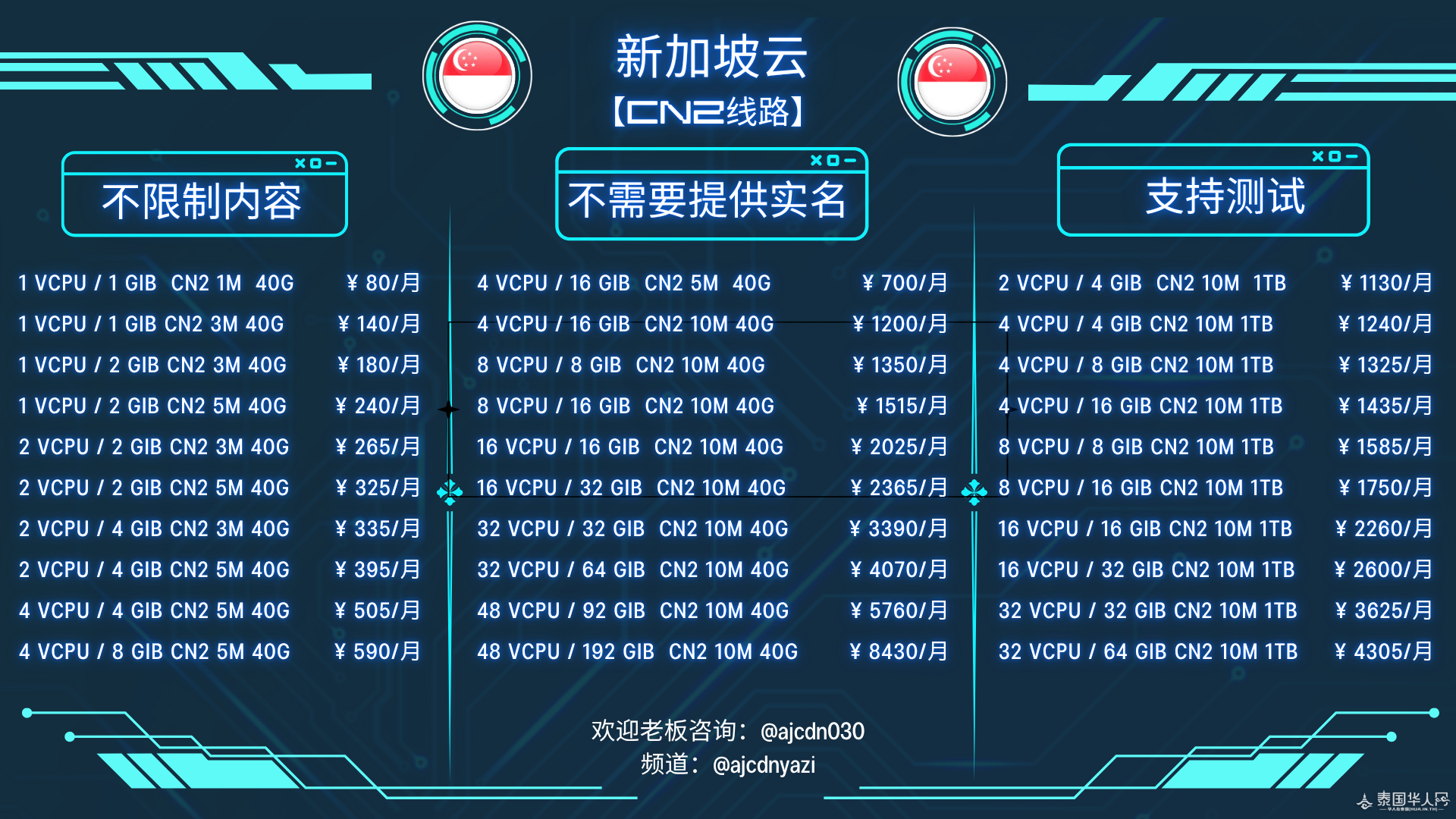 新加坡云[CN2].png