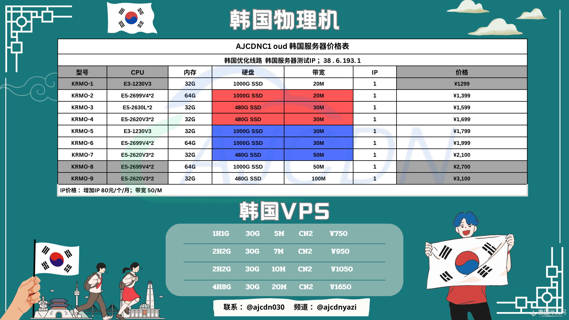 韩国物理机.png