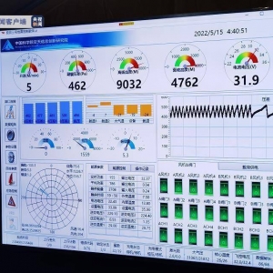 9032米！我国科学家创造浮空艇大气科学观测世界纪录