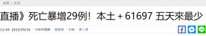 台湾地区新增61697例本土病例，新增29例死亡病例