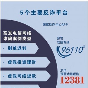 严打电信诈骗 夯实诚信根基（金台视线·关注社会信用体系建设②） ...