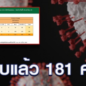 泰国发现奥秘可戎BA.4和BA.毒株病例达181例