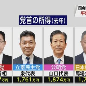 日本各党党首2021年收入曝光 首相岸田文雄最高