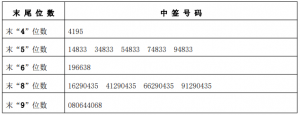 全球资本市场早报（2021/07/09）：传Keep、喜马拉雅取消赴 ...